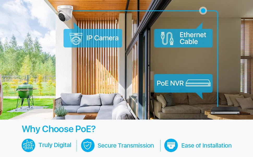 ZOSI 4K PoE Security Camera System with AI Detection