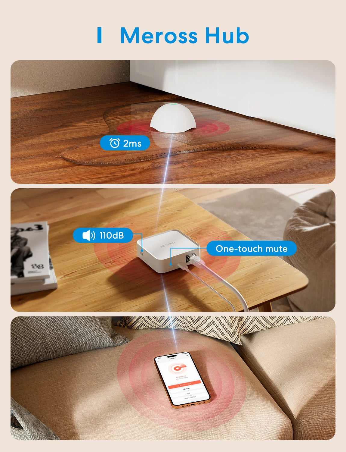 Meross Smart Wifi Hub MSH450
