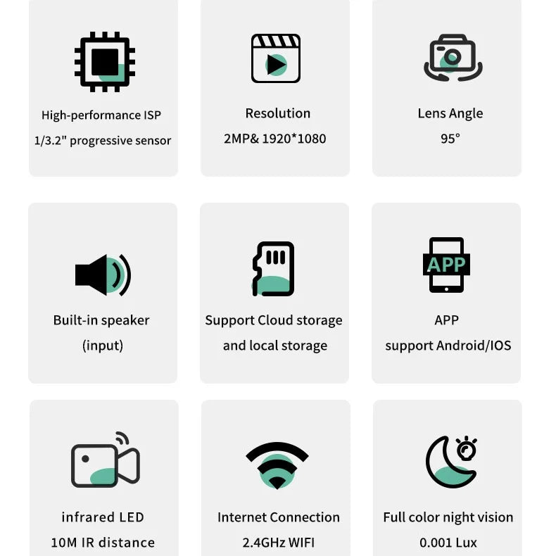 Caméra fenêtre WiFi 2,4 GHz 1080P 3MP surveillance intérieure
