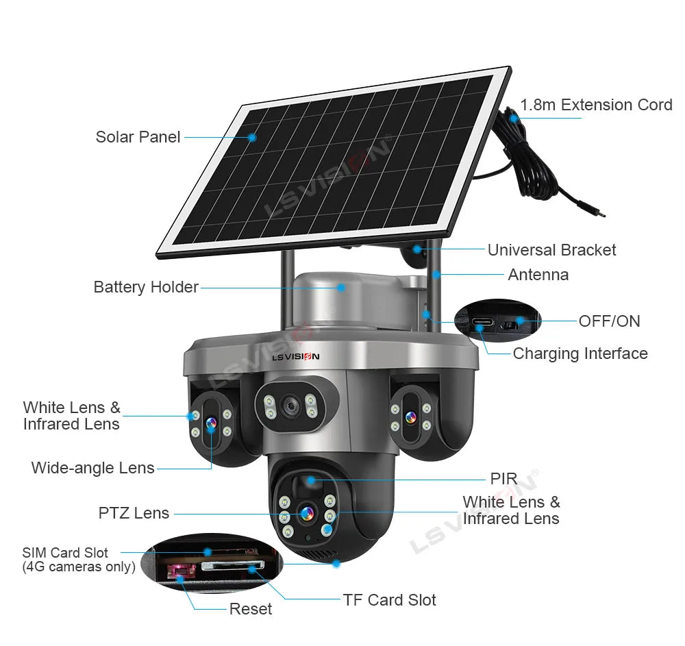 Solar Security Camera 4 Lens 3 Screen 10x Optical Zoom 4G WiFi PTZ