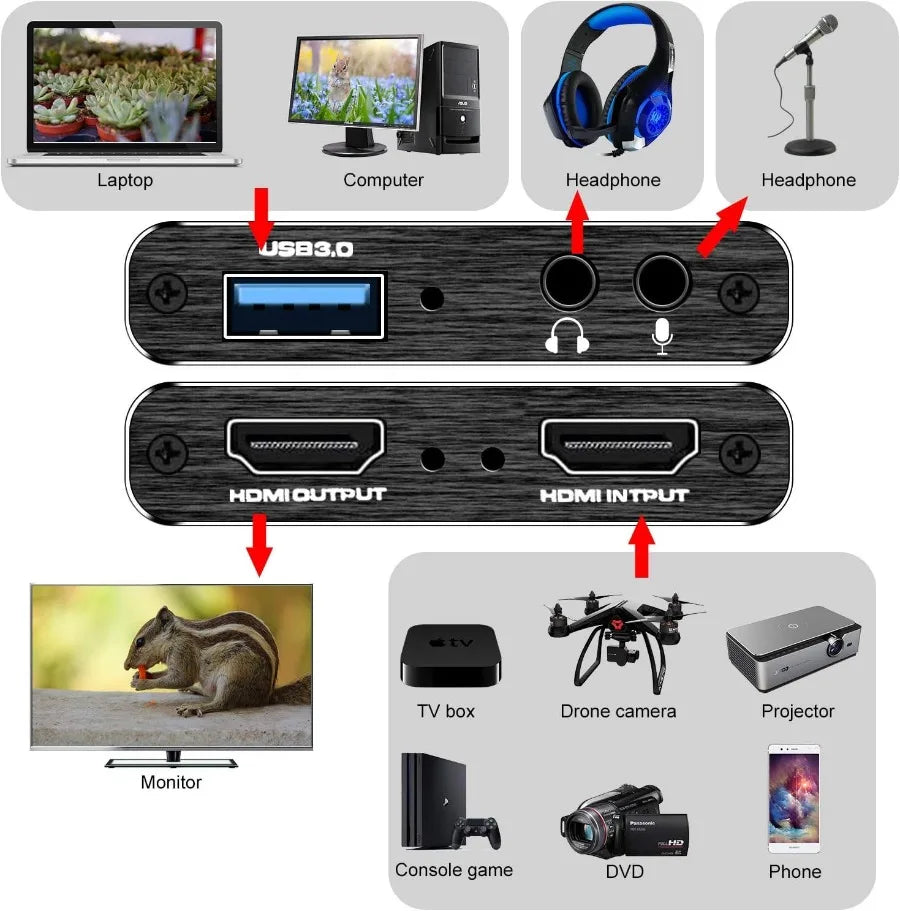 Carte de capture vidéo USB 3.0 4K Carte HDMI compatible 1080P Enregistreur vidéo HD Grabber pour PC PS4 OBS Enregistrement de jeu Micro