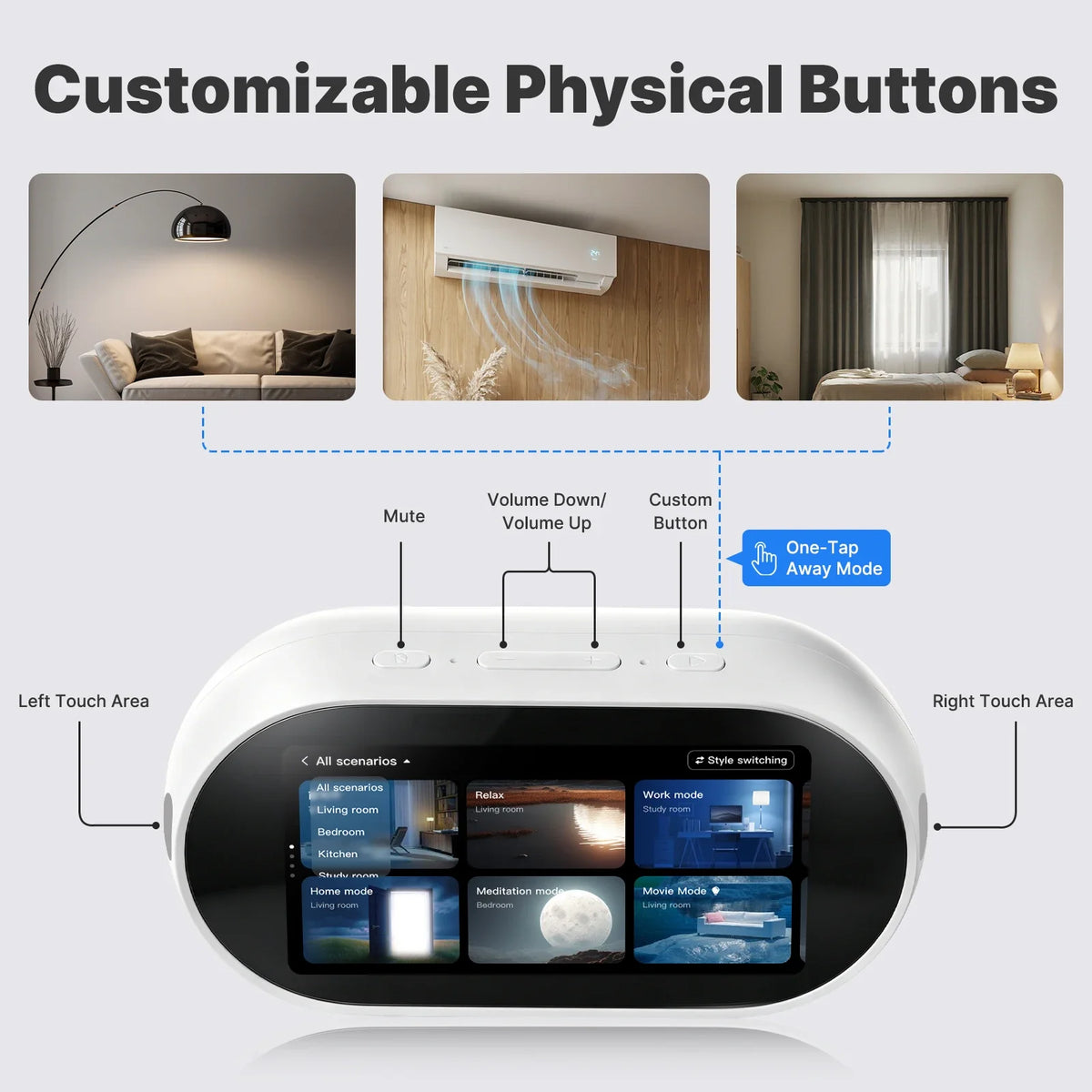 Chytrý desktoppanel s Zigbee, IR, Bluetooth Mesh
