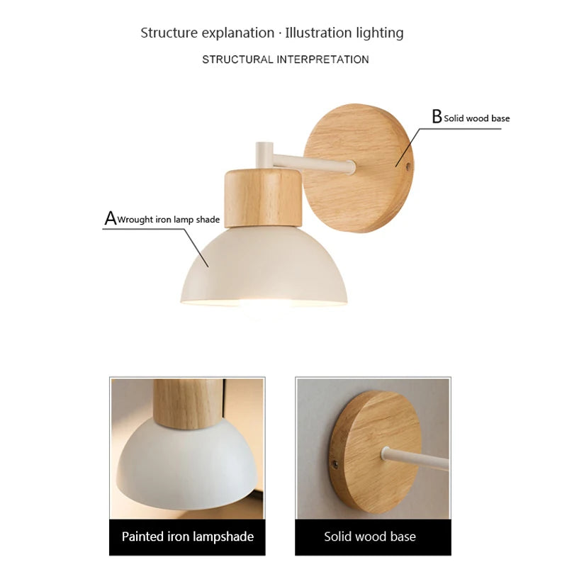 Wood-and-Metal E27 Wall Light, Warm-White Bulb Options