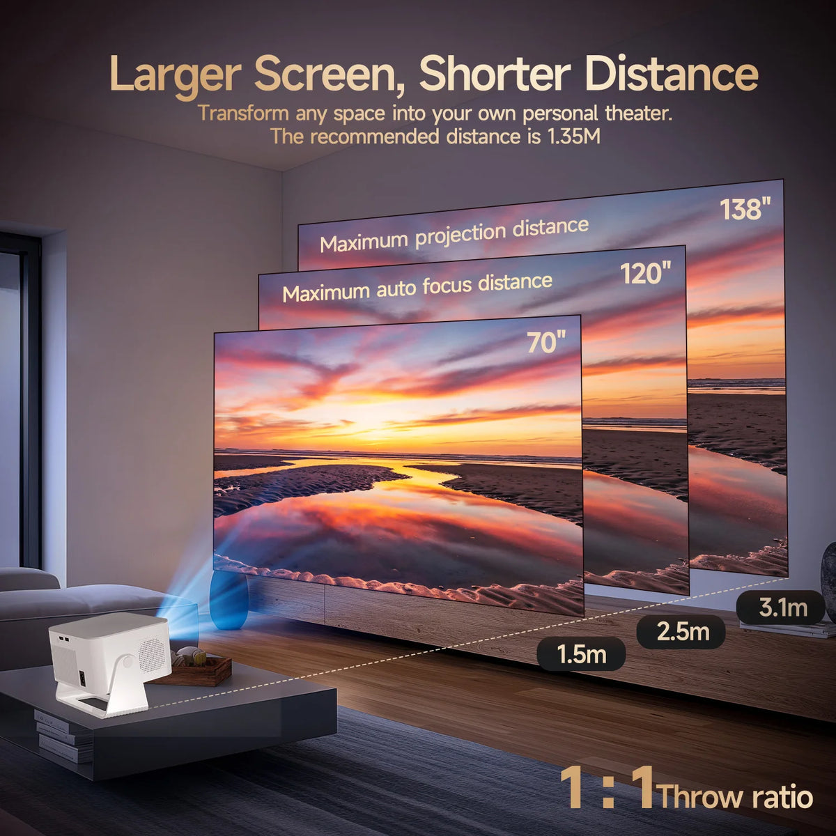 Magcubic HY350Max 900ANSI Android 14 Auto Focus Projector  Support 8K Native 1080P with Wifi6 BT5.4 16G Allwinner H726 Portable
