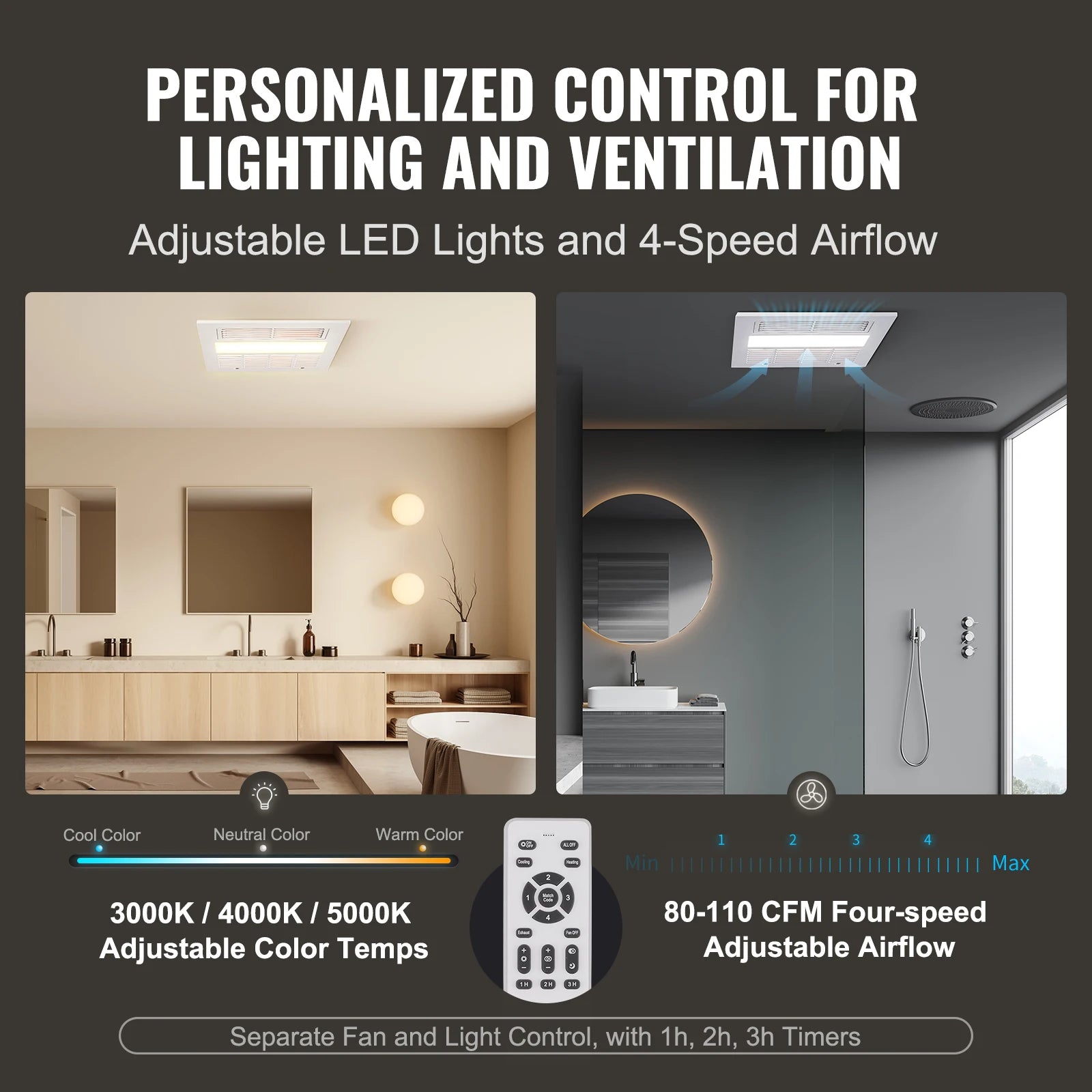 Bathroom Exhaust Fan with LED Light 80/110 CFM Quiet Heating