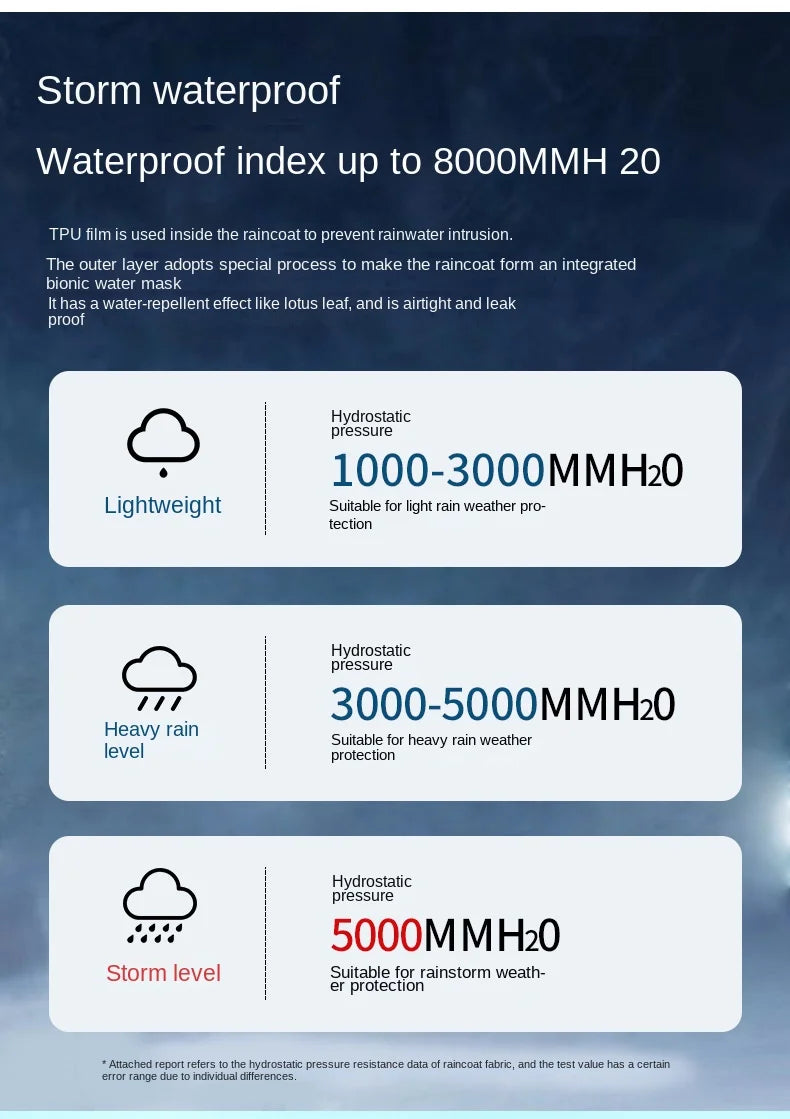 High Quality 1piece 145*68CM EVA Unisex Raincoat Thickened Raincoat Women Waterproof Men Black Camping Waterproof Rainwear Suit 