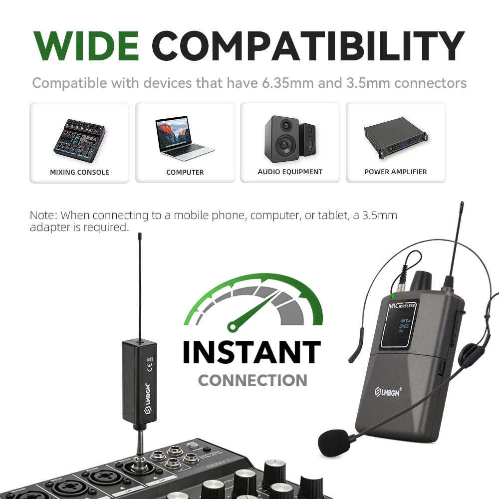 Wireless Headset Microphone Kit with USB-C Charging Receiver