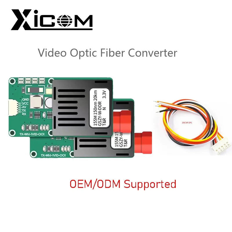 Video- en seriële vezelomzetter module-opties
