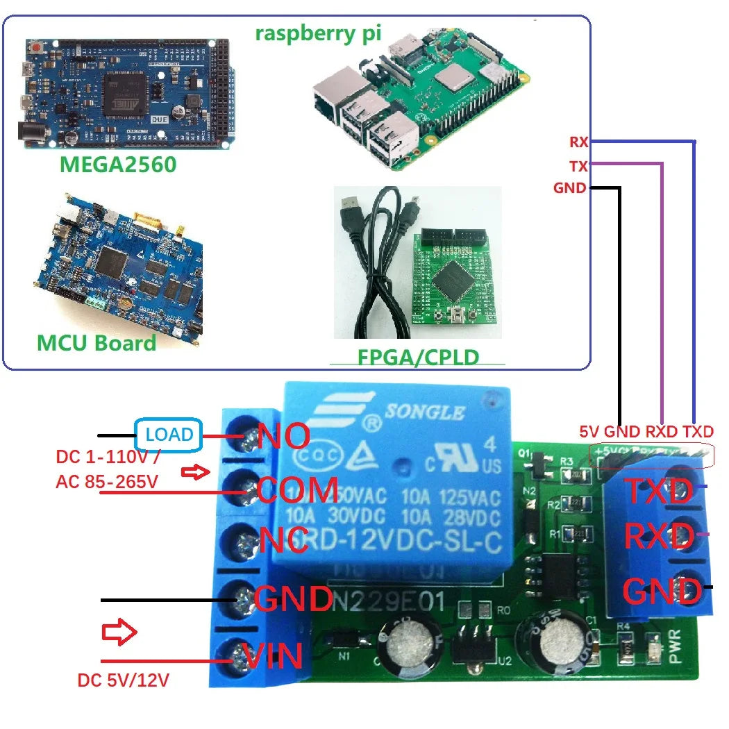 Módulo de relé USB único o TTL