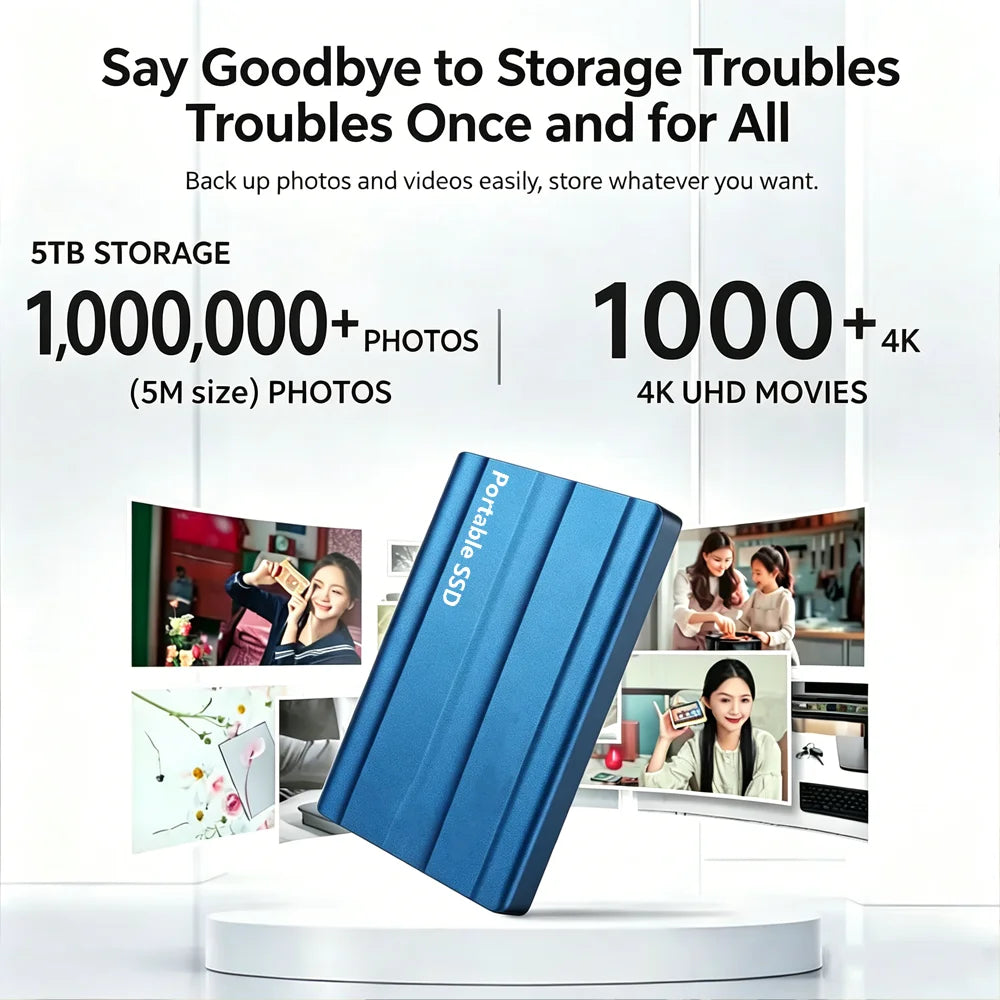 Reliable Slim Storage Device Portable External SSD 1TB 4TB 16TB 128TB High Speed for Notebook Laptop PC Usage