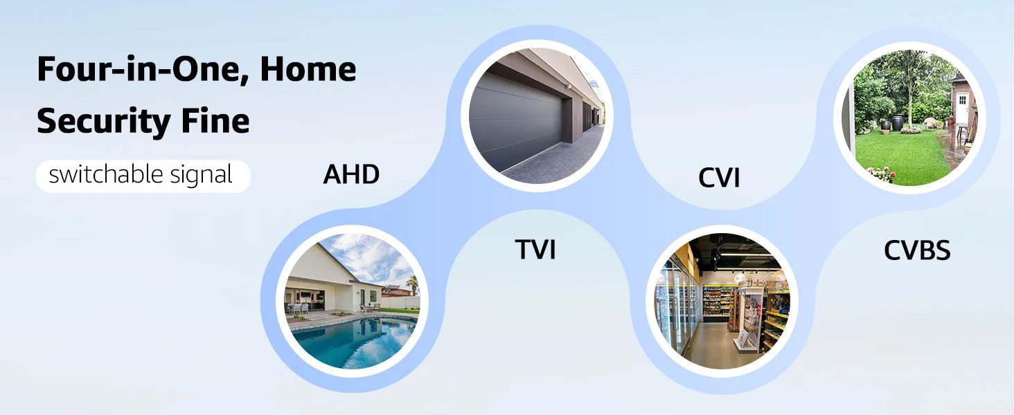 ANNKE 2MP 1080P Outdoor Security Camera with Smart IR