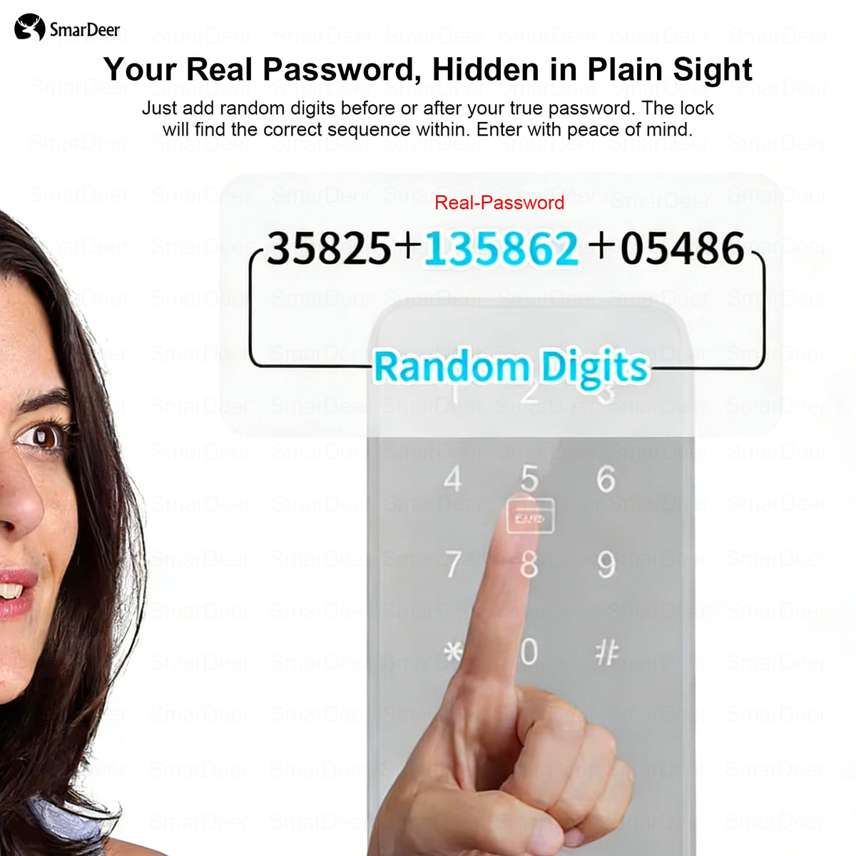 L001-TYWF Fingerprint and Wi-Fi Door Lock