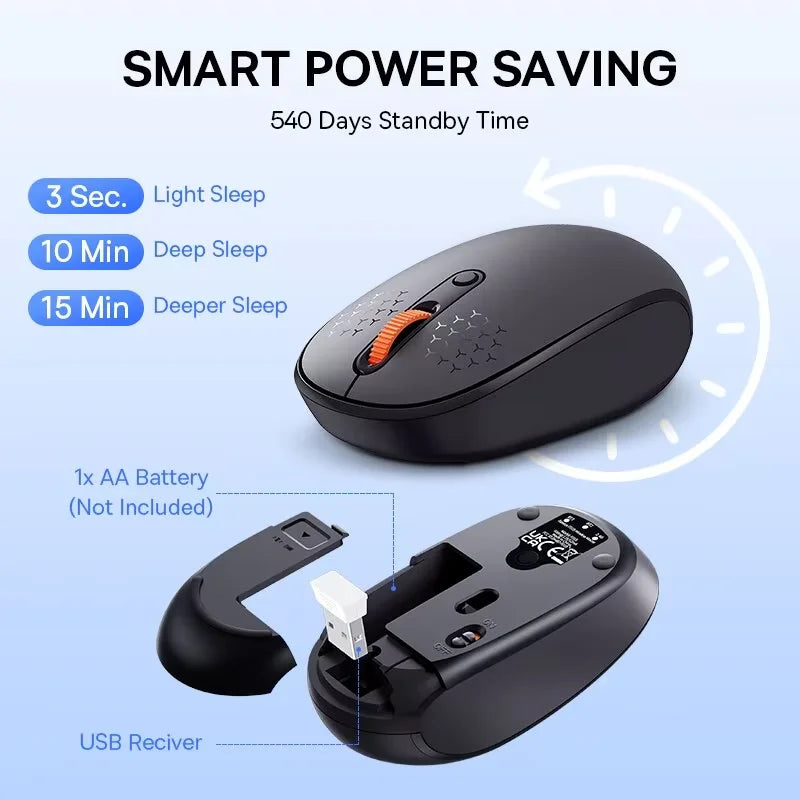 Wireless Bluetooth Mouse with Silent Click & Tri-Mode Connection