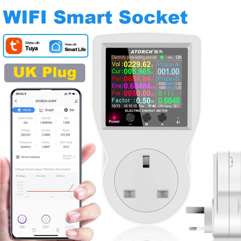 Tomacorrente inteligente Wi‑Fi com exibição de monitorização de energia