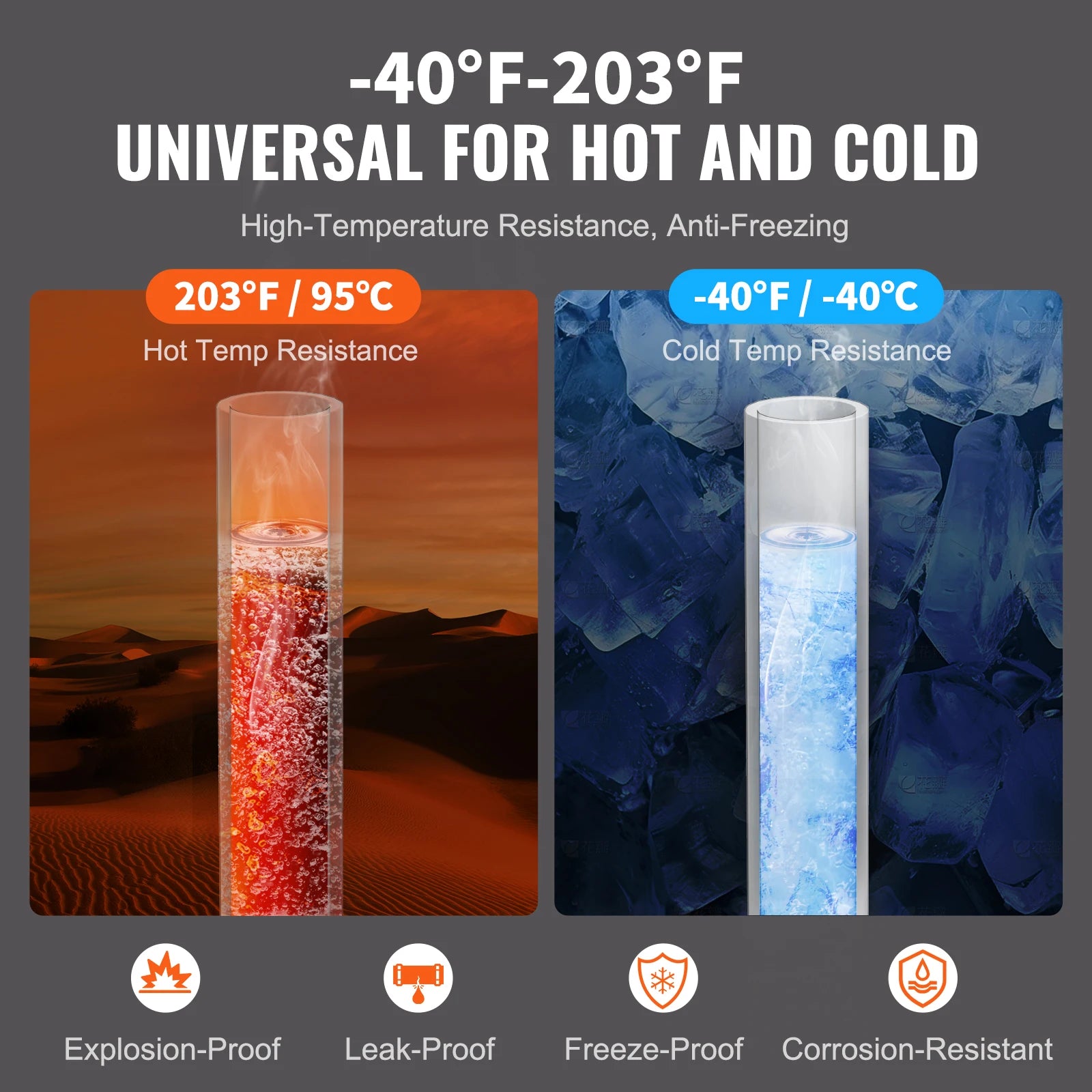 Tubería flexible PEX-A de 3/4 pulgadas, 100 pies para agua caliente y fría