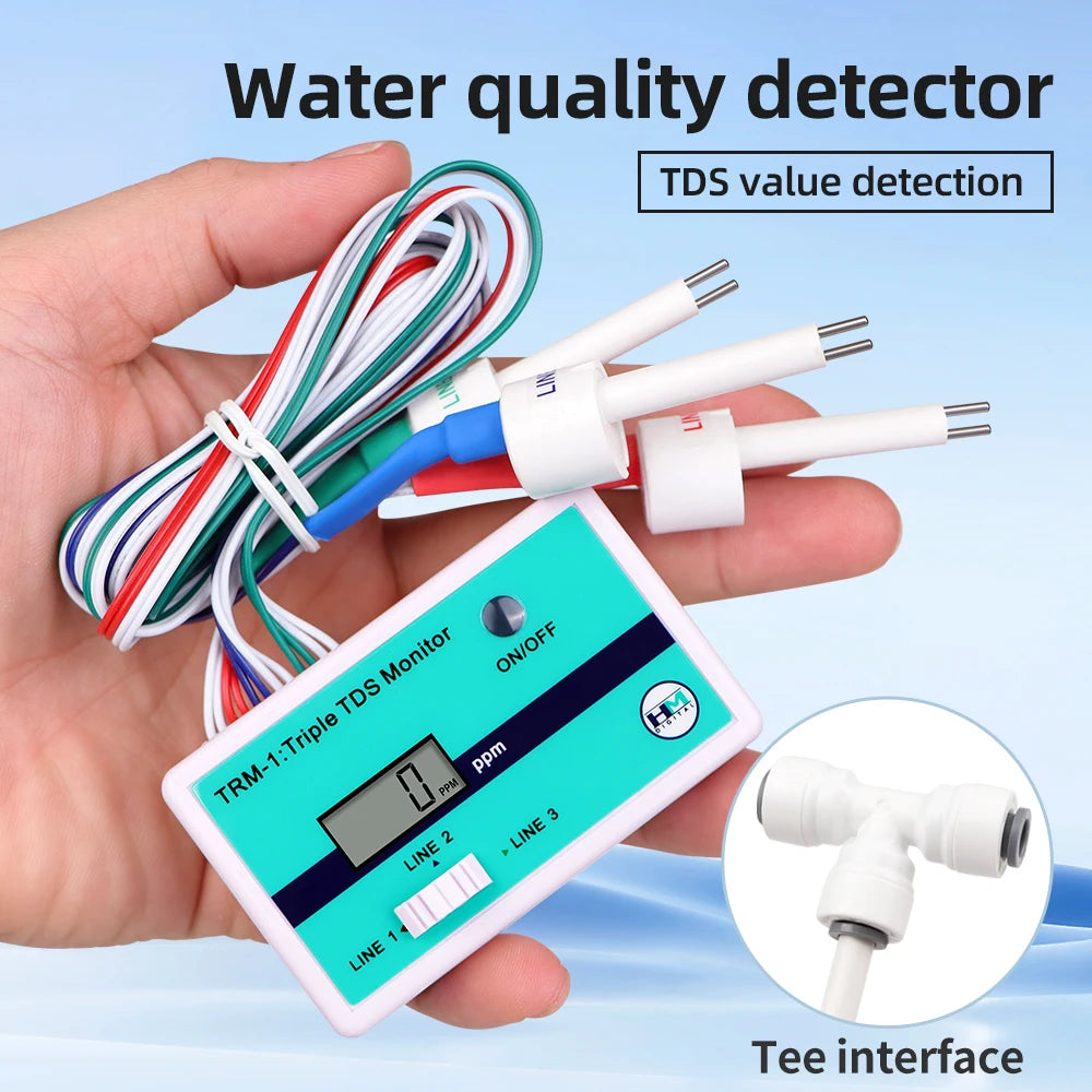 Inline TDS- en EC-watermonitoropties