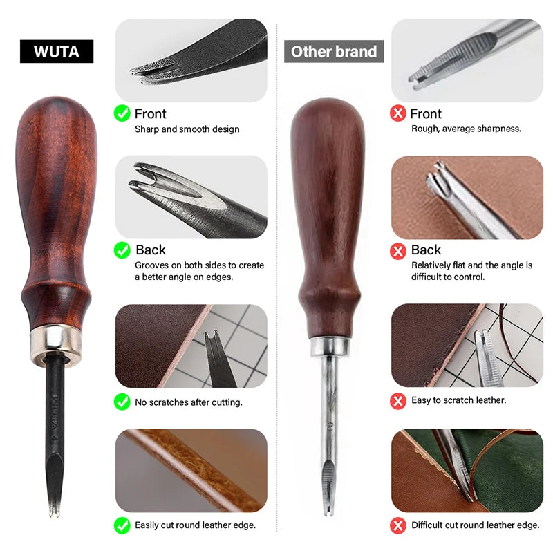 Wooden-Handle Leather Edge Beveler