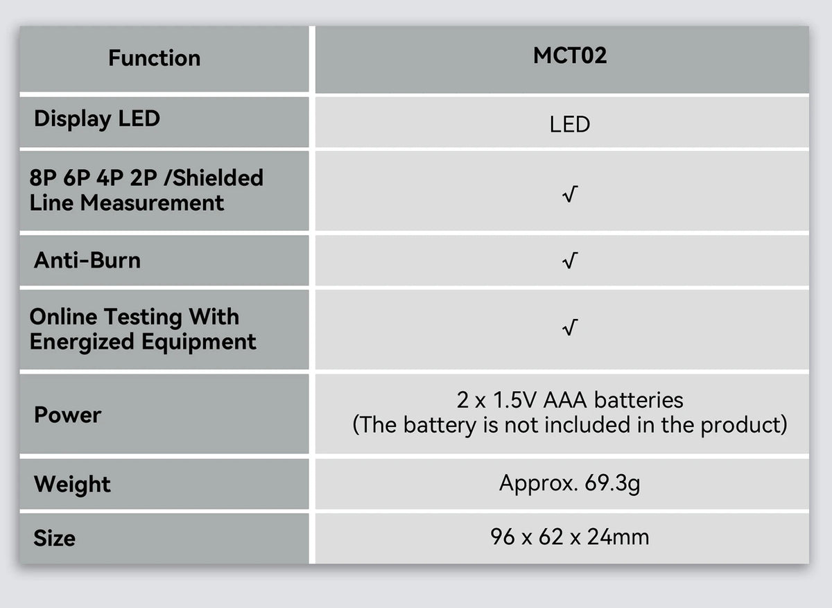 MCT02 RJ45 and RJ11 Network Cable Tester