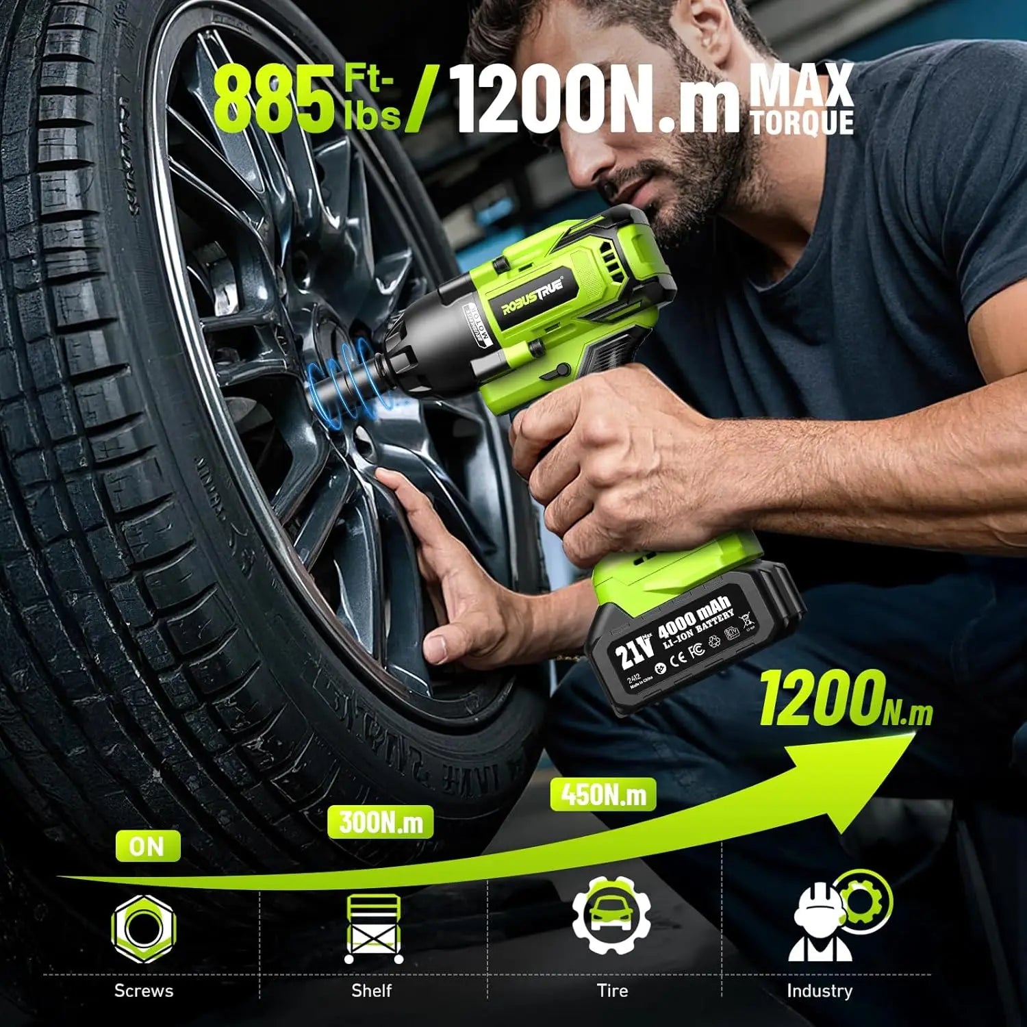 1200Nm 1/2 Inch Cordless Impact Wrench with 2 x 4.0Ah Batteries