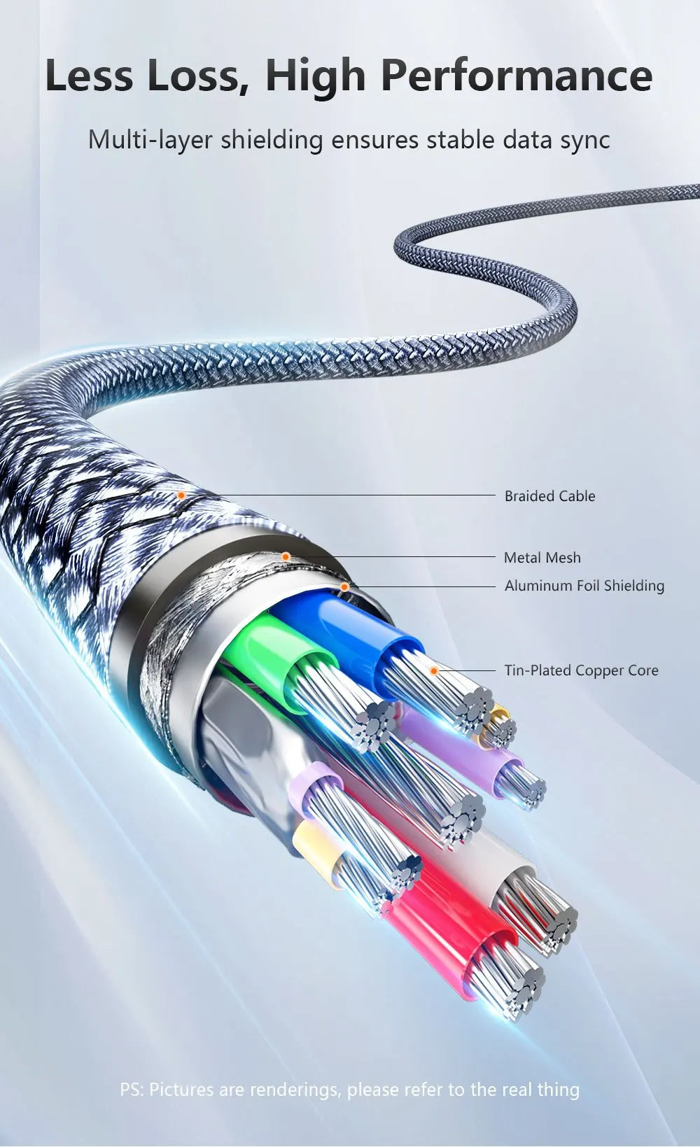 USB-A-auf-USB-A-Kabel, Stecker auf Stecker