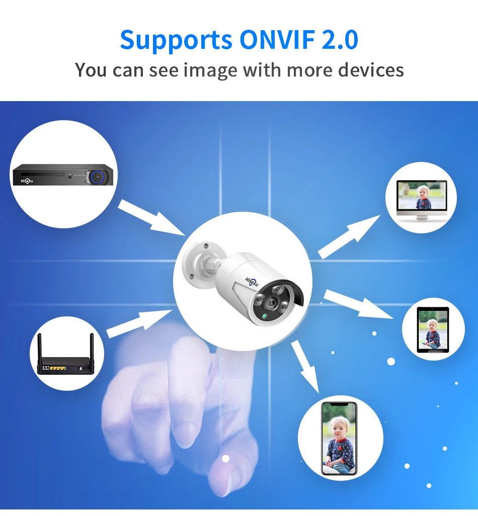 5MP Audio IP Security Camera PoE Outdoor IP66