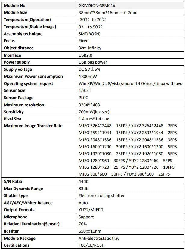 IMX179 HD USB Camera 8MP Varifocal Mini USB Webcam