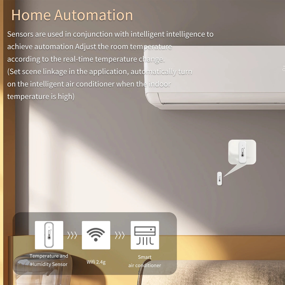 Smart Wi-Fi Temperature and Humidity Sensor
