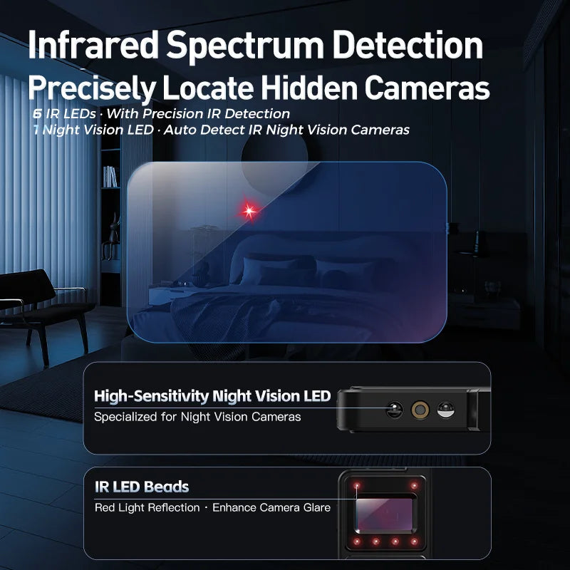 T6 Hidden Camera and Wireless Signal Detector