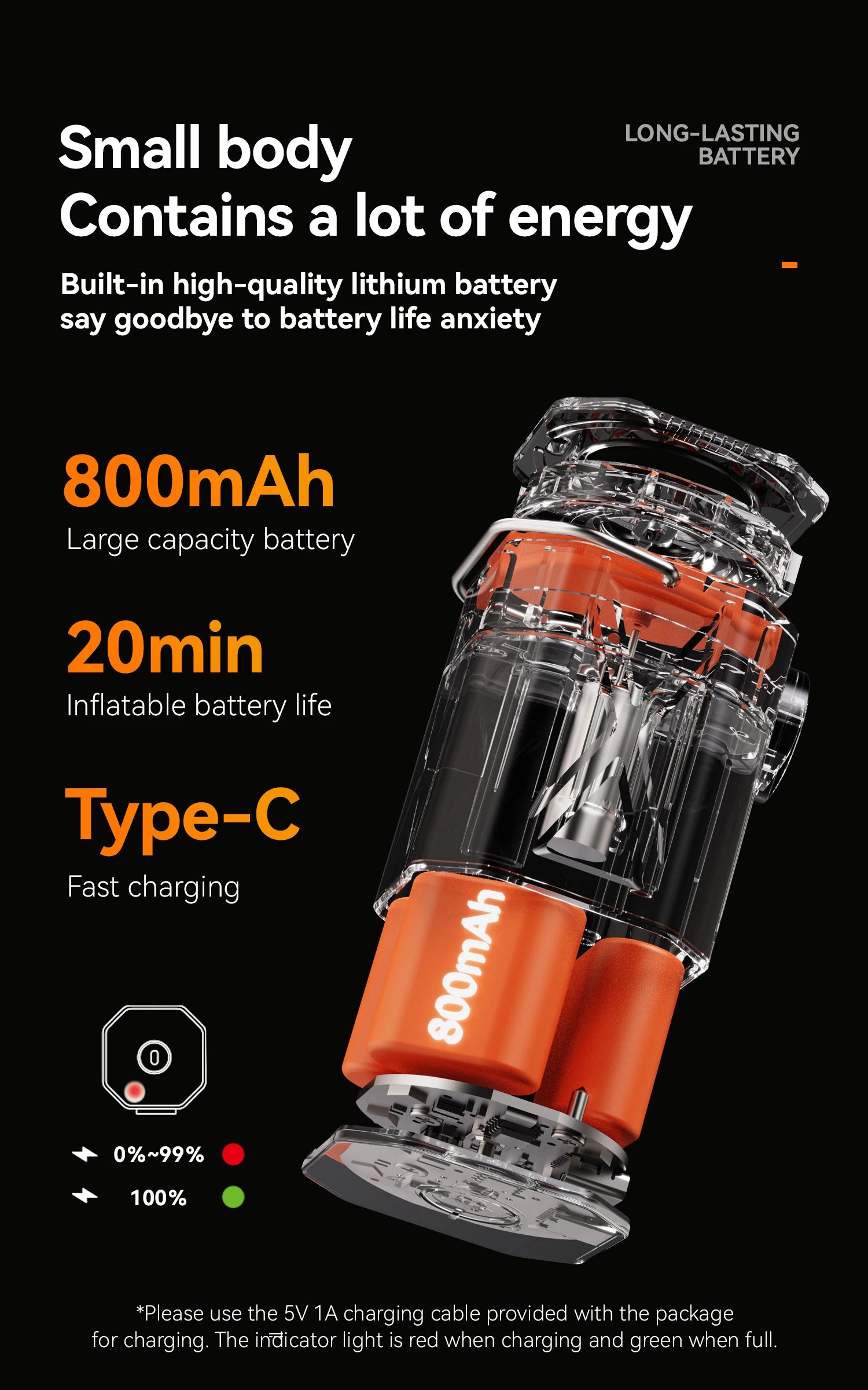 Electric Air Pump for Inflatable Mattresses, Pillows and More