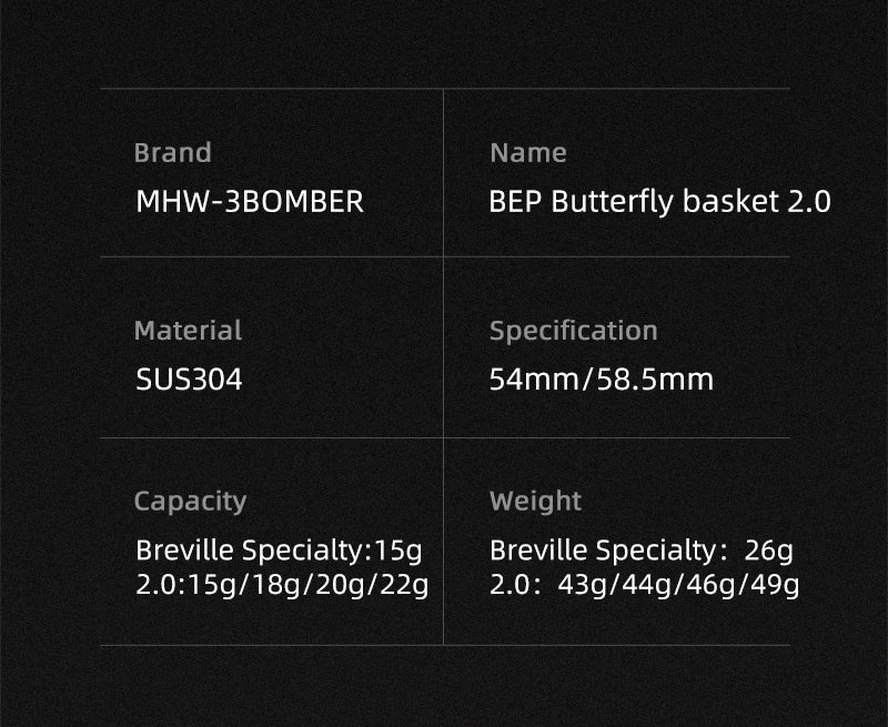 Espresso Filter Basket 15g Double-Layer Stainless Steel