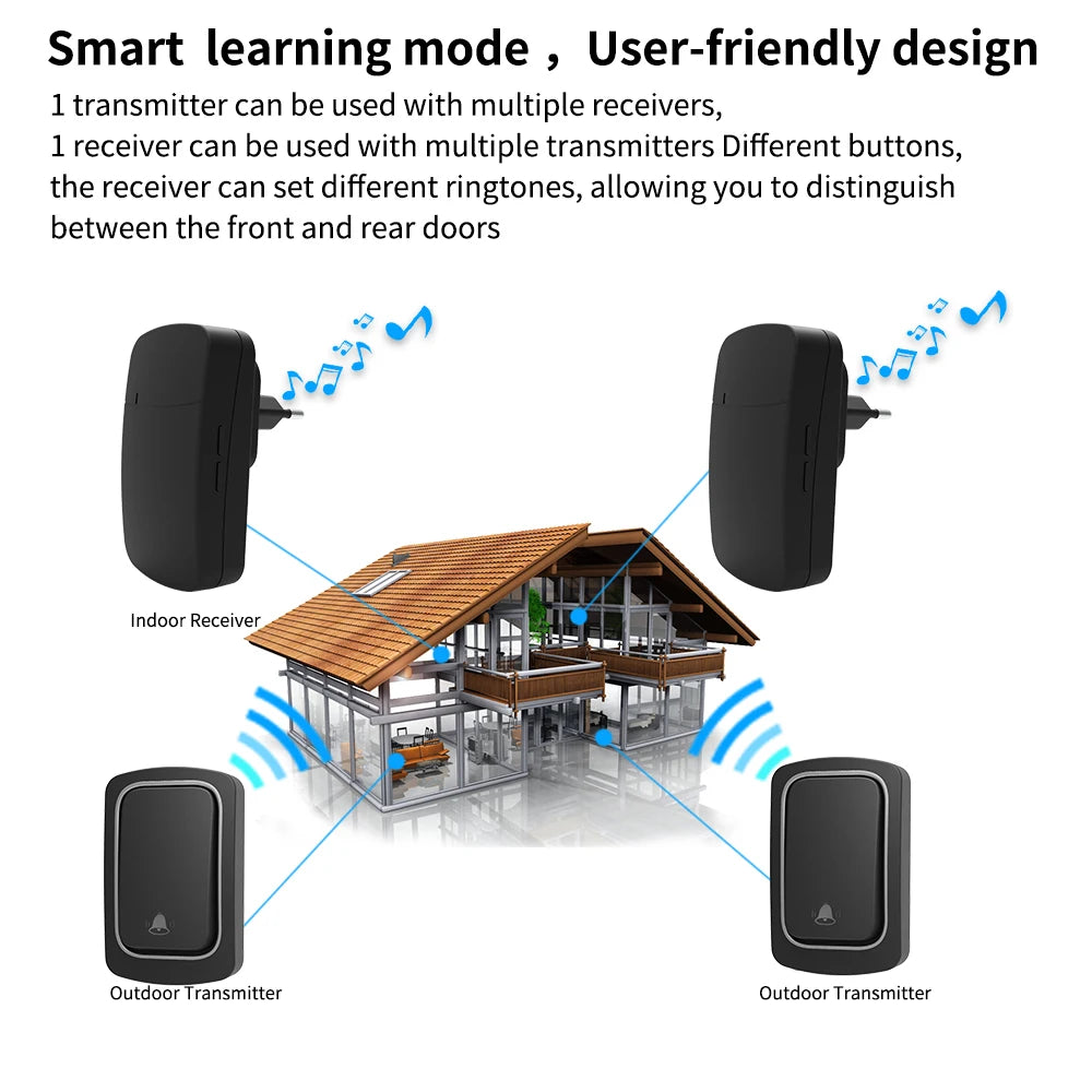 Kit di campanello wireless autoalimentato SIXWGH, 38 suonerie