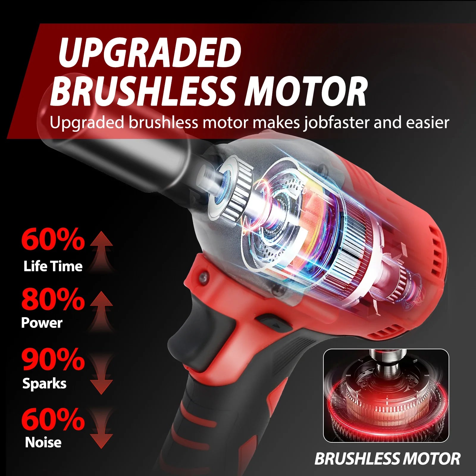 20V Cordless Impact Wrench Set 1/2 Inch Brushless Motor 1500mAh Battery