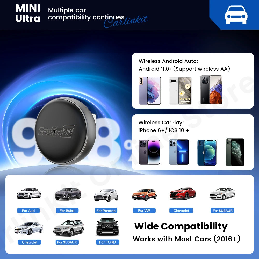 Adaptor wireless Mini Ultra3 pentru CarPlay și Android Auto