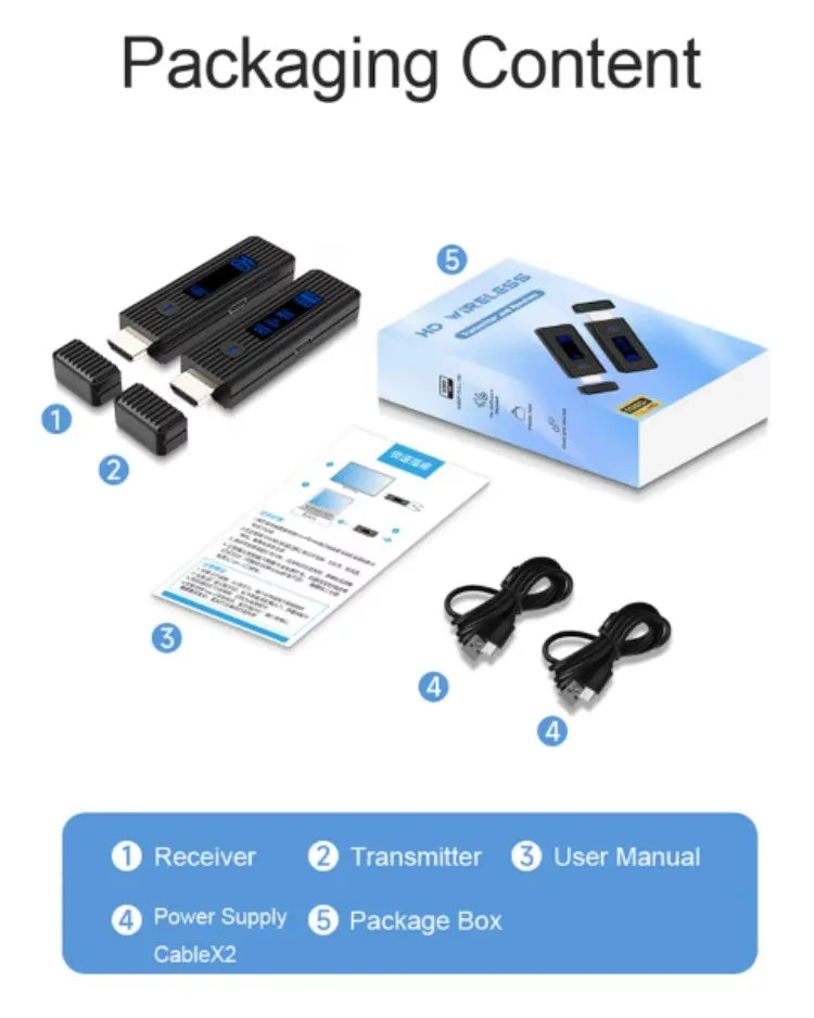 Wireless HDMI-Compatible Video Transmitter and Receiver Extender kit TV Stick Dongle Adapter For PC Camera Laptop To Monitor TV 