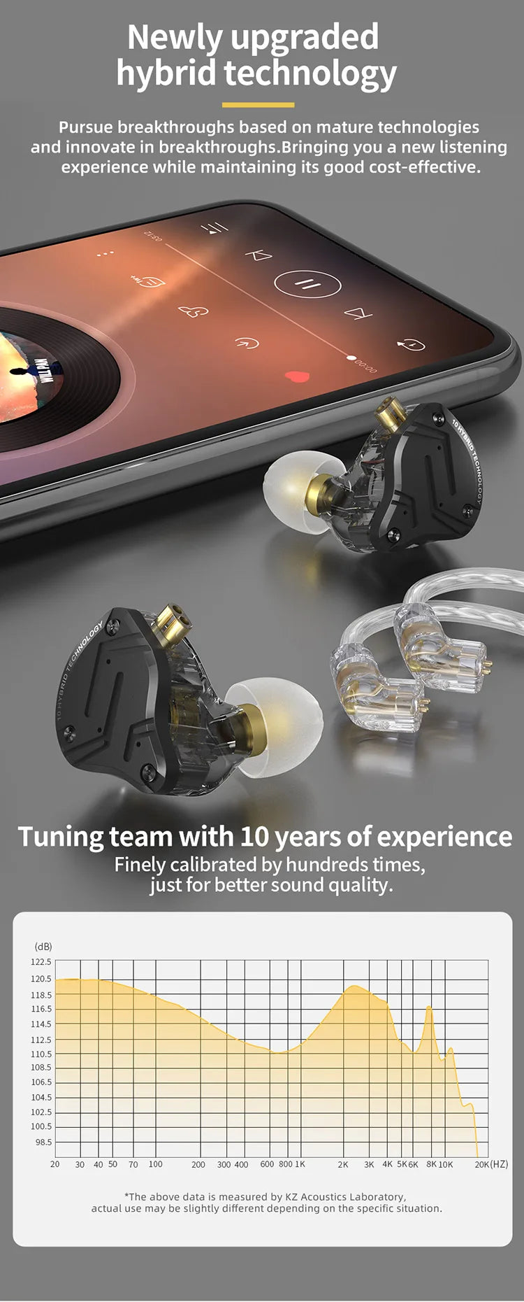KZ ZS10 PRO X HIFI Bass Metal Hybrid In-ear Earphone Sport Noise Cancelling Headset Earbuds 