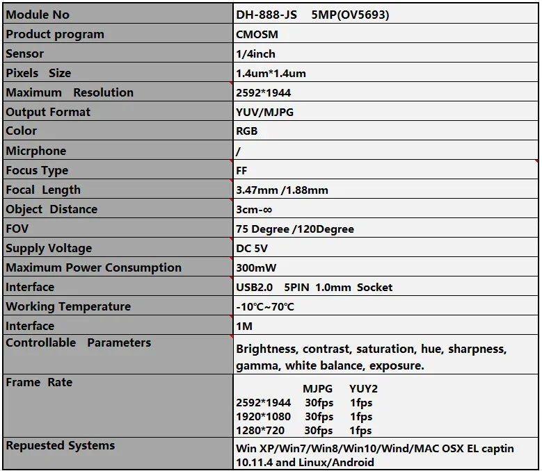 High-Resolution USB Camera Module for Intelligent Vision Systems