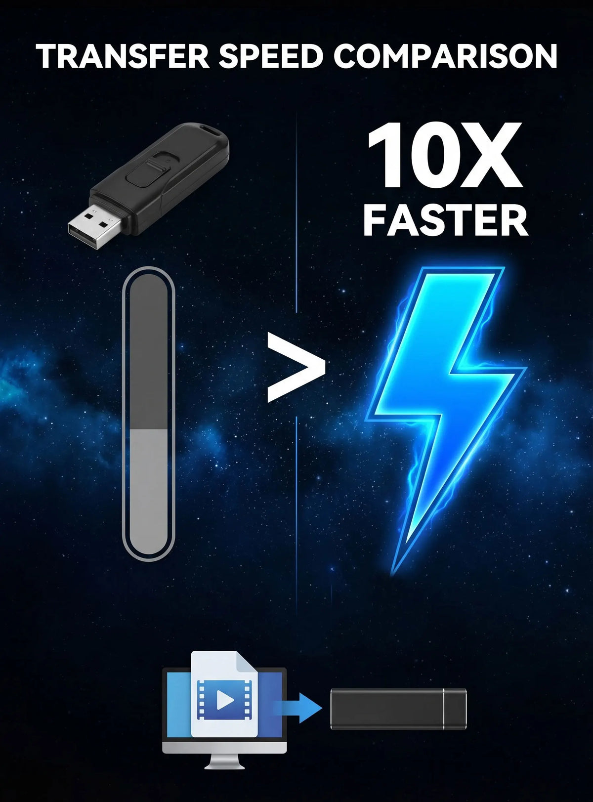High-speed USB 3.1 portable SSD 2TB external solid state drive 1TB 4TB original large capacity for PC laptop Mac mobile phone ta
