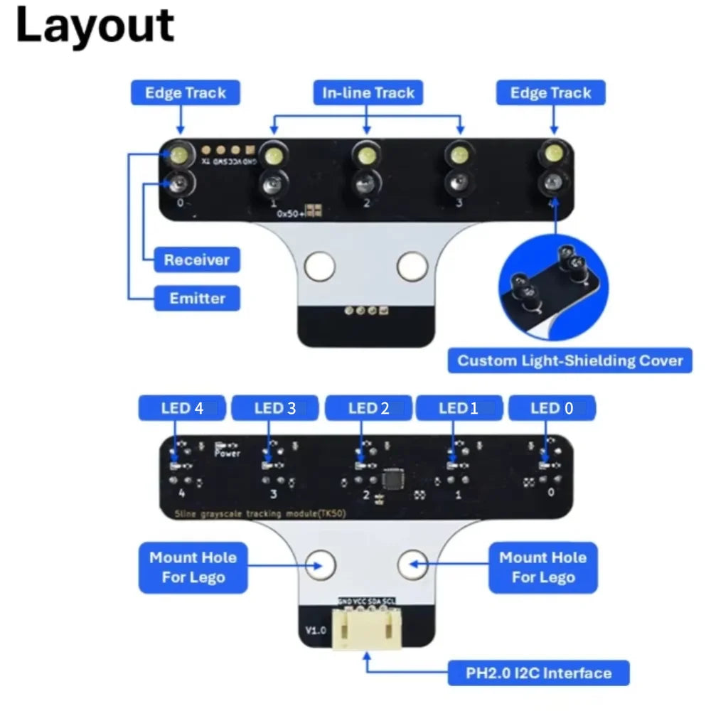 Five-Channel Line-Tracking Sensor Module