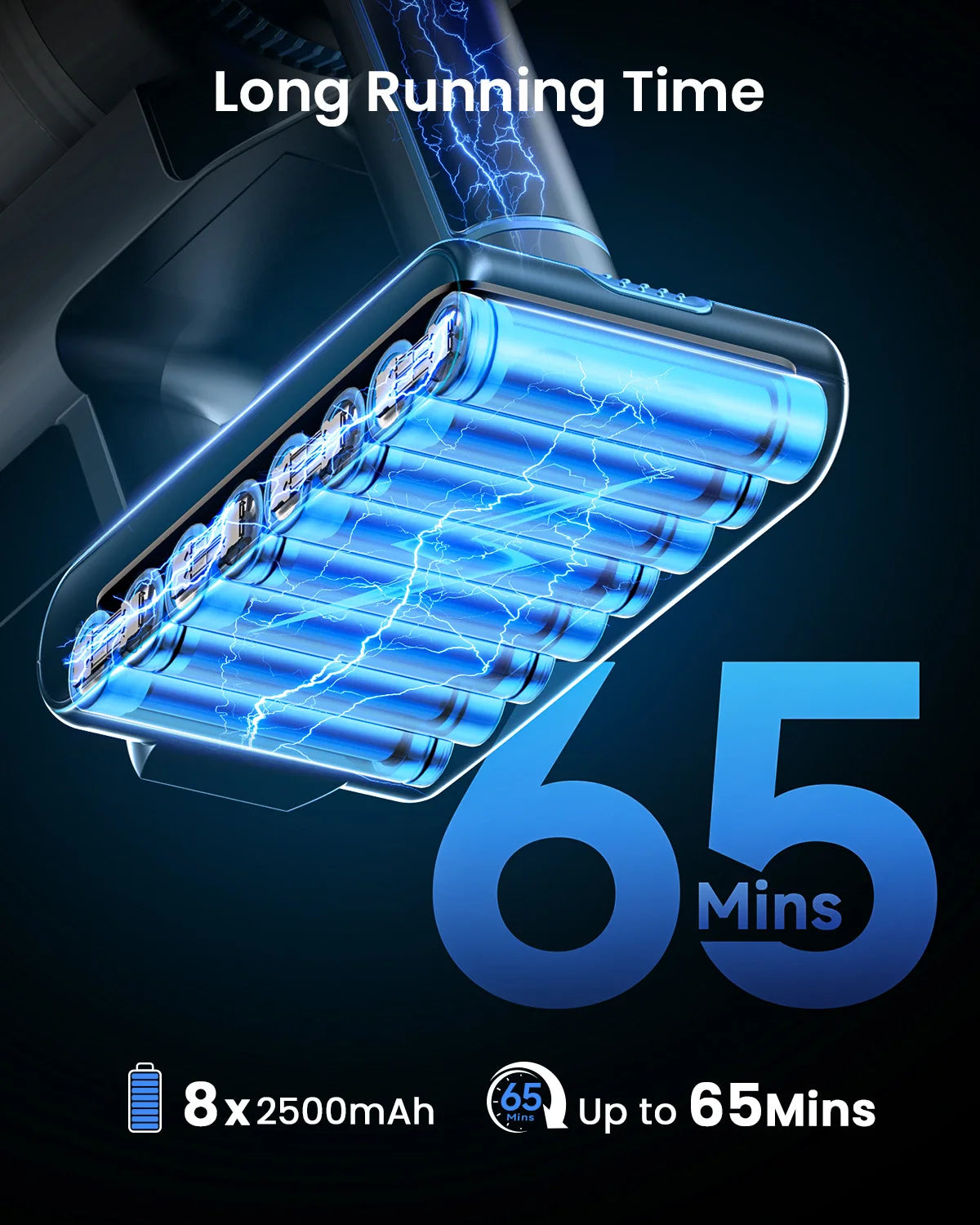 Homore 600W Cordless Vacuum Cleaner with Smart Suction and LED Display