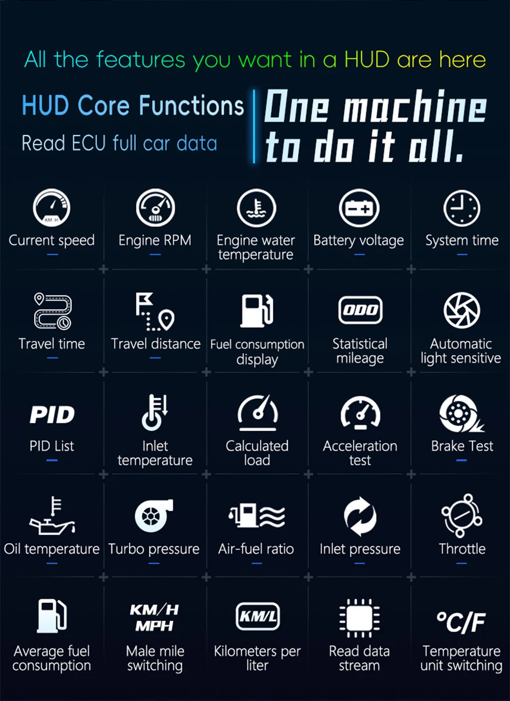 P16 OBDII Digital Vehicle Dashboard Display