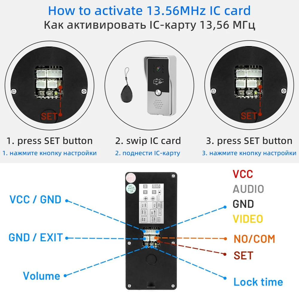 Indomita Wired Video Intercom System,Outdoor Door Phone Street Call Panel RFID Doorbell, Electronic Lock,Support AC 100V-240V Spy-shop.com