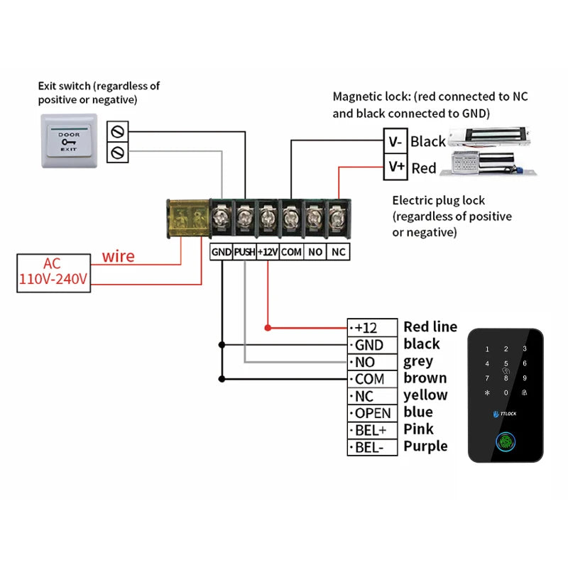 BSTUOKEY Étanche IP67 Serrure intelligente TTlock Contrôle d’accès Clavier Extérieur Empreinte Digitale Mot de passe Bluetooth 13.56MHz Carte App Déverrouiller