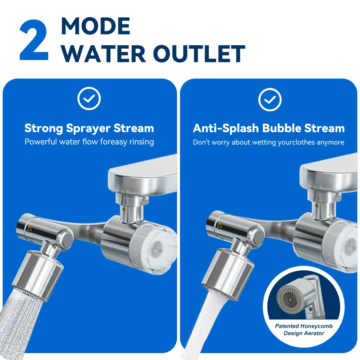 Faucet Aerator Water Filter 1080° Rotating 2 Spray Modes