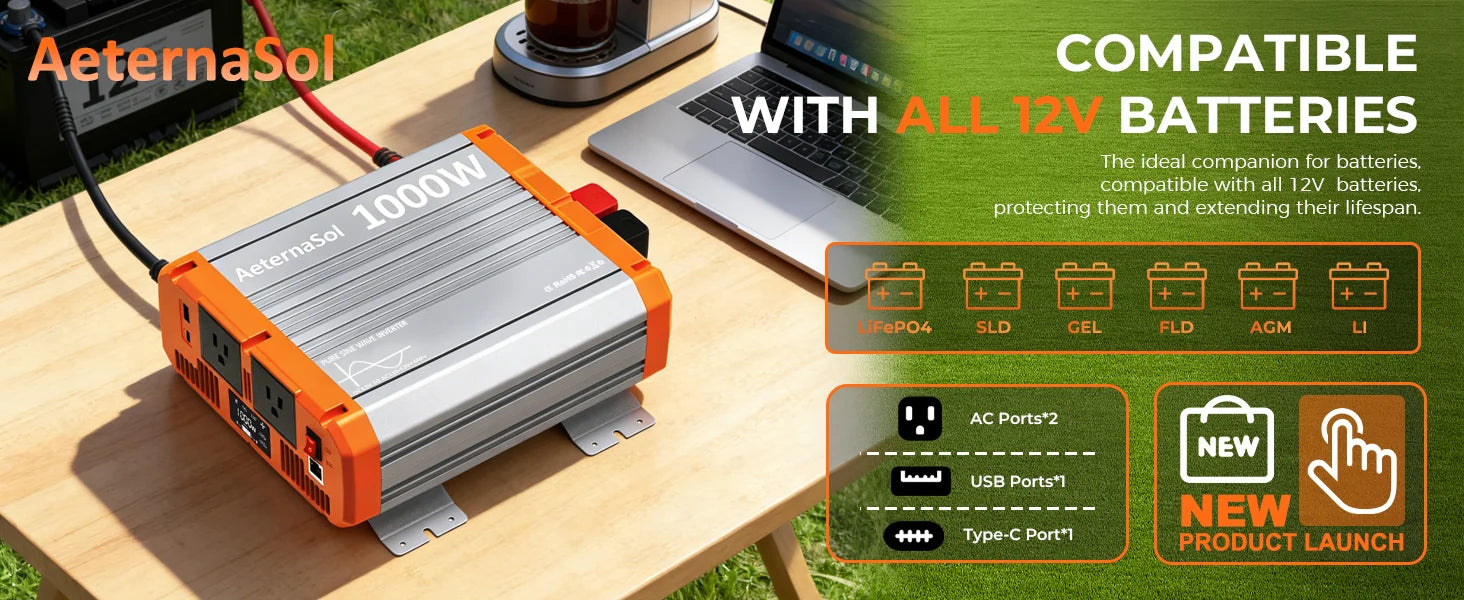 Инвертор с мощност 250W за 18V/20V батерия с 110V променлив ток, USB-C, USB и LED светлина
