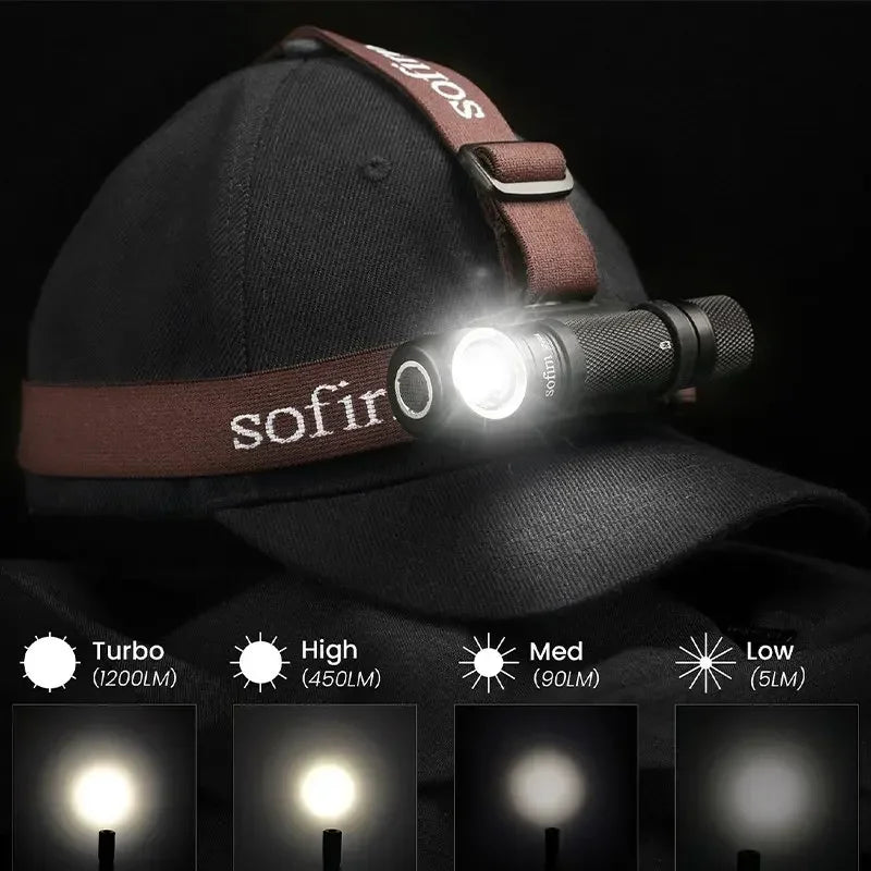 1200lm Rechargeable LED Headlamp with Magnetic Tail Cap