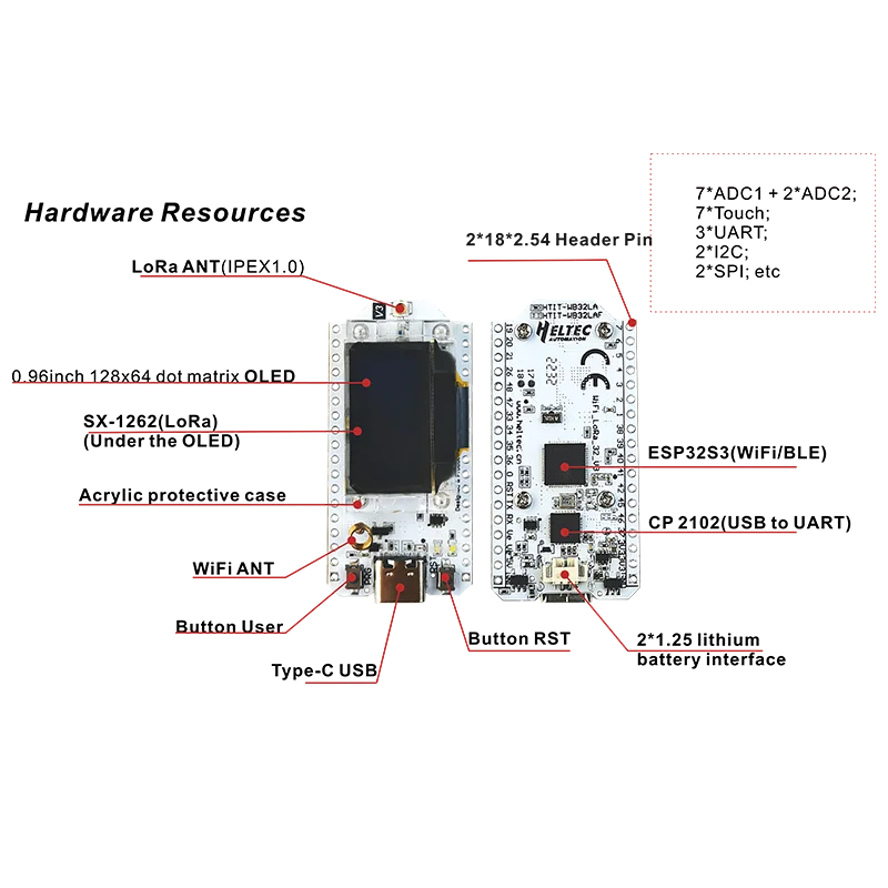 Heltec Wifi LoRa32 V3 433MHZ 863MHZ ESP32 S3 SX1262 OLED дисплей LoRaKit за Arduino Meshtastic IoT LoRaWAN развлекателна платка