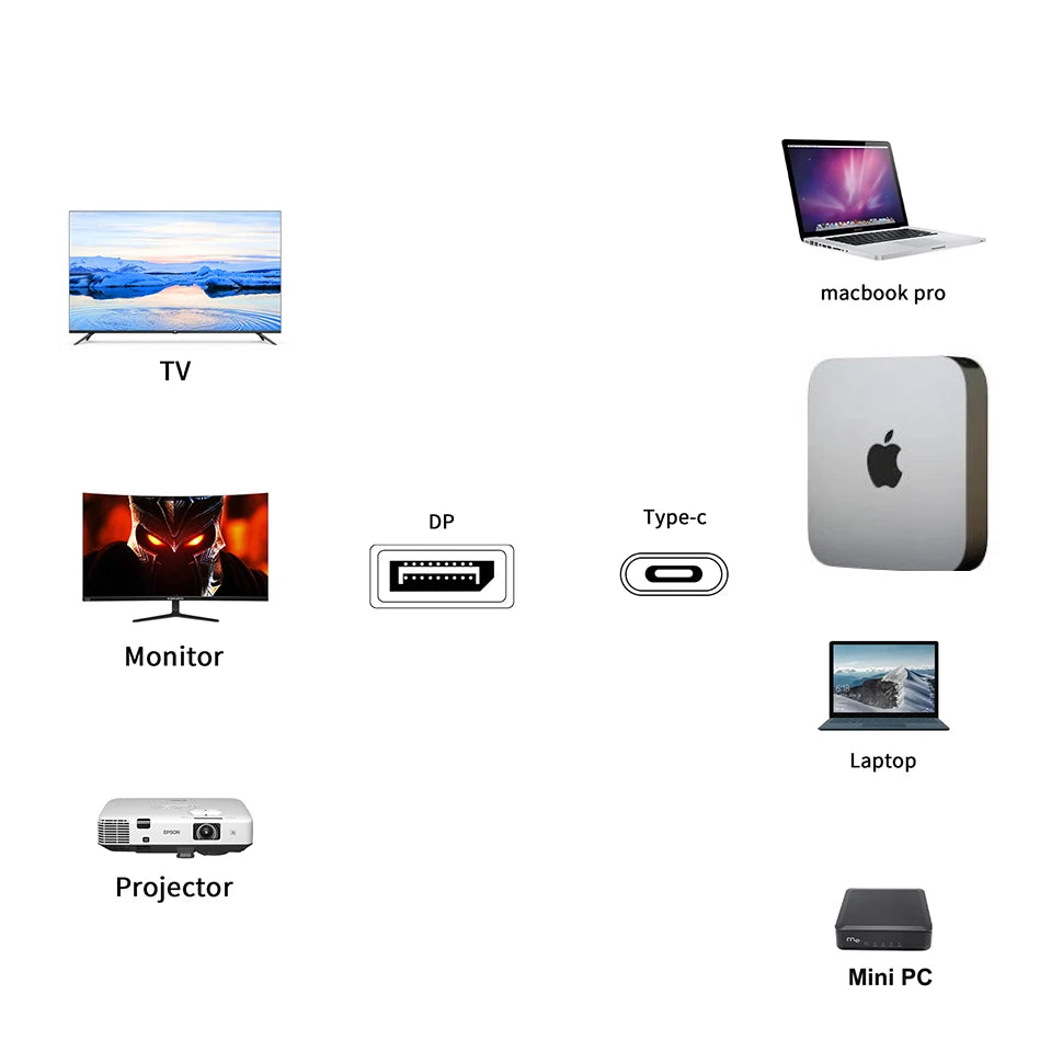 Adaptador USB-C a DisplayPort con USB y entrada PD