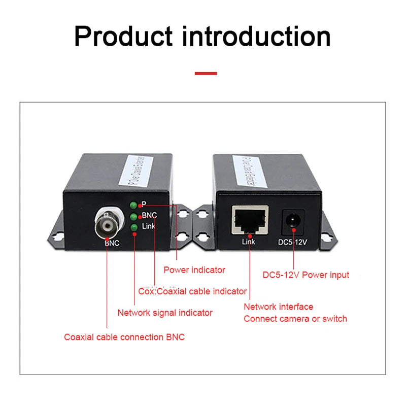 Par Ethernet-over-Coax Extenders