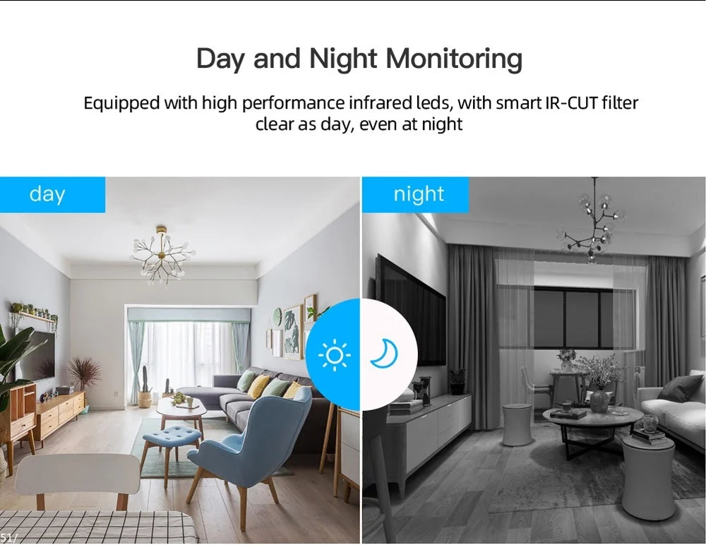 1080P Mini HD Camera Wireless WiFi Security Cam with Night Vision