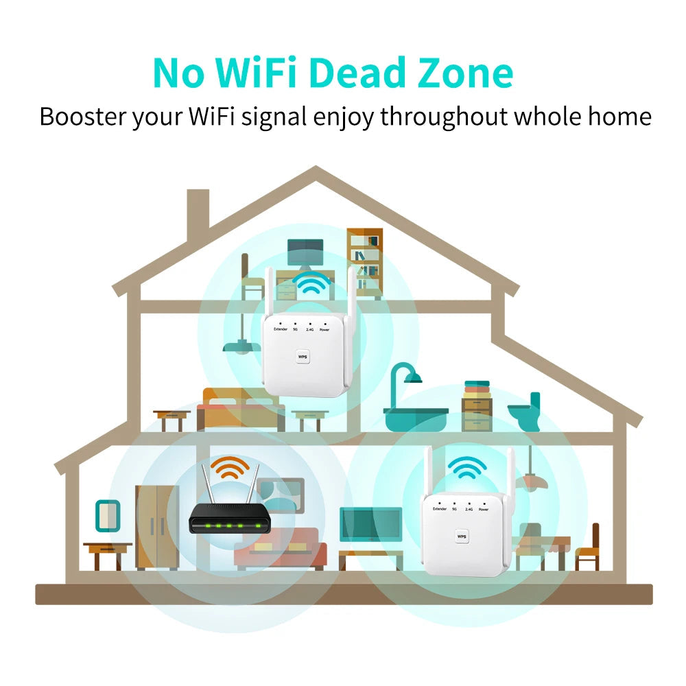 5Ghz WiFi Repeater AC1200 Wi-Fi Booster WiFi Extender Amplifier 2.4G/5GHz Wi-Fi Signal Booster Long Range Network Access Point 
